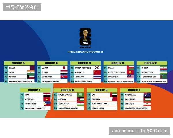 全球联动测试：FIFA技术中心如何破解2026世界杯跨洲际直播延迟瓶颈