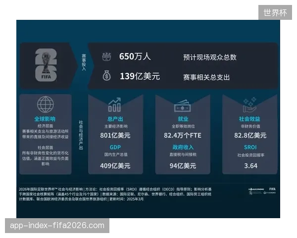 2026年后的赛事市场，去中心化入场核验将取代传统集中式调度支撑全球化赛事体系